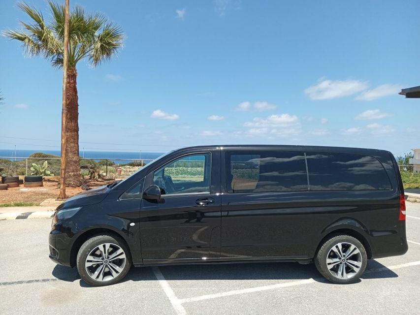 Crete: Private Guided Trek to Samaria Gorge with Transfer - Ferry to Sfakia and the Van Back to Your Hotel