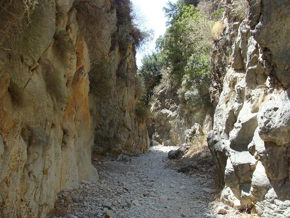 Explore IMBROS GORGE. - Key highlights in plain terms
