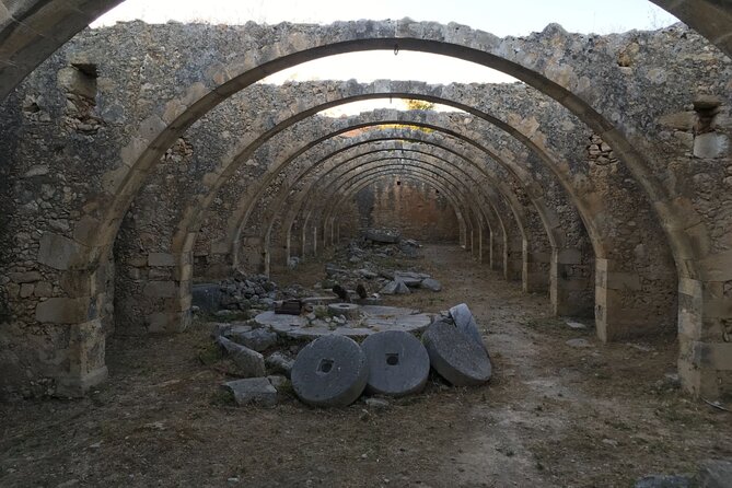 Private Tour in Chania Monasteries - Price and Value: What $174.53 Covers, and What Costs Extra