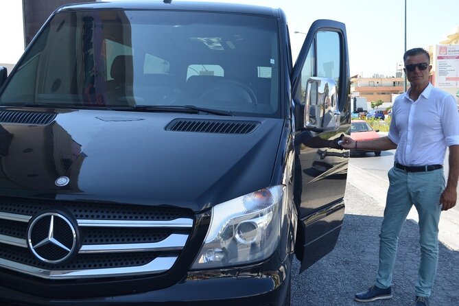 Your Tailored Samaria Tour That Nobody Will Believe. From Chania. - Best Fit for Fitness Level, Shoes, and Group Size